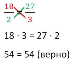 Люди объясните как решать примеры пропорцию и как делать проверку. завтра экзамен по а я это плохо з