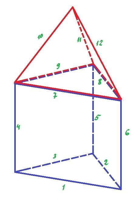 Кправильной треугольной призме со стороной основания 1 приклеили правильную треугольную пирамиду с р