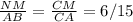 \frac{NM}{AB} = \frac{CM}{CA} =6/15