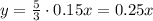 y = \frac{5}{3}\cdot 0.15x = 0.25x