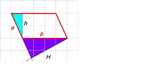 Вычислите площадь параллелограмма периметр которого 32 см а высота 3 см и 5 см