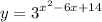 y={\displaystyle 3^{x^{2}-6x+14} }