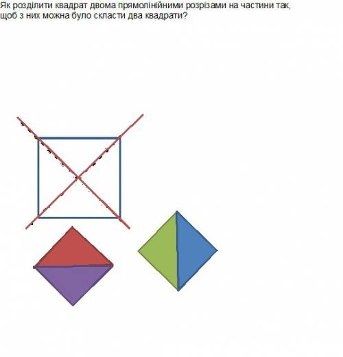 Як розділити квадрат двома прямолінійними розрізами на частини так, щоб з них можна було скласти два