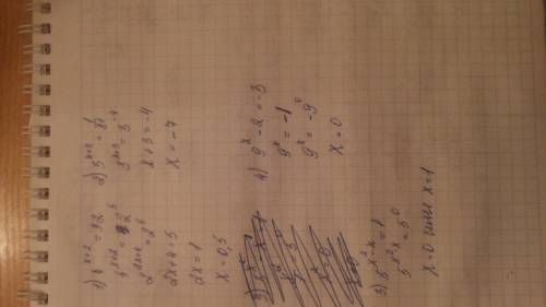 1.4 в степени x+2=32 2.3 в степени x+3=1/81 3.5 в степени x квадрат-x=1 4.(9 в степени x)-2=-3 в сте