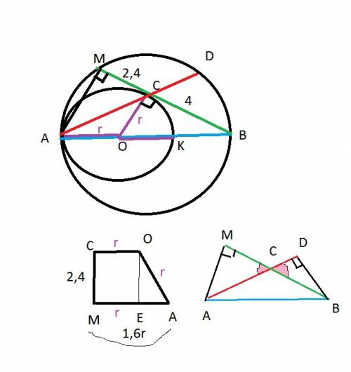Две окружности внутренне касаются друг друга в точке a, ab  диаметр большей окружности. хорда bm бо