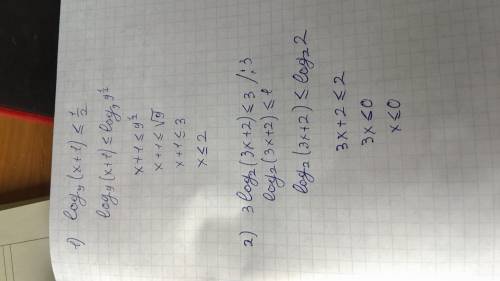 1. log9(х+1)< = 1/2 2. 3log2(3x+2)< =3 решите . желательно подробнее)