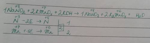 Методом електронного доберіть коефіцієнти у схемах окислювального-відновних реакцій nano2+kmno4+koh–
