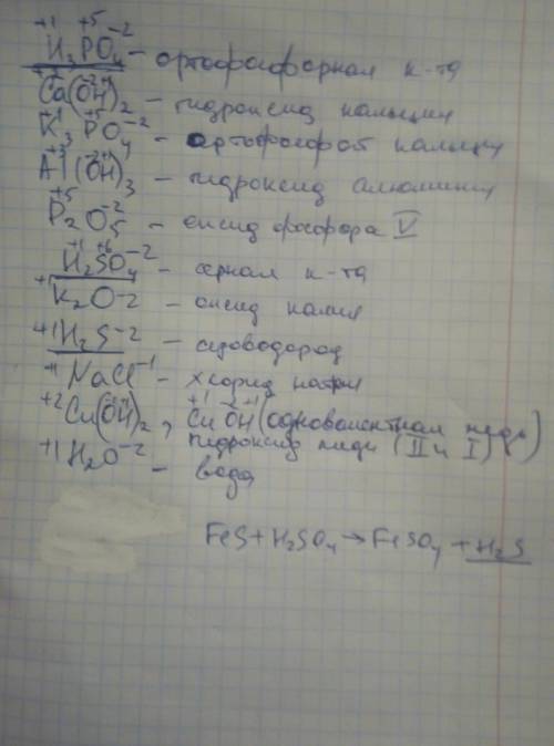 Hpo4 caoh kpo4 aloh po hso4 ko hs nacl cuoh ho 1)расставьте степени окисления элементов 2)допишите ф