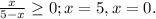 \frac{x}{5-x} \geq 0 ; x=5, x=0.