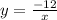 y= \frac{-12}{x}