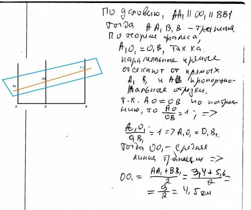 Через кінець відрізка ab і його середину o проведені паралельні прямі що перетинають деяку площину β