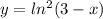 y = ln^2(3-x)