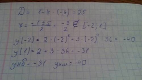 Найдите наименьшее и наибольшее значение функций y=2x^3+3x^2-36x на отрезке (-2; 1) ( скобки квадрат