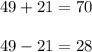 49+21 = 70 \\ \\ 49-21=28