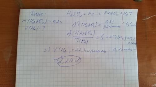 Враствор,содержащий 9,8 г серной кислоты,поместили порошок железа.какой объём водорода выделится в р