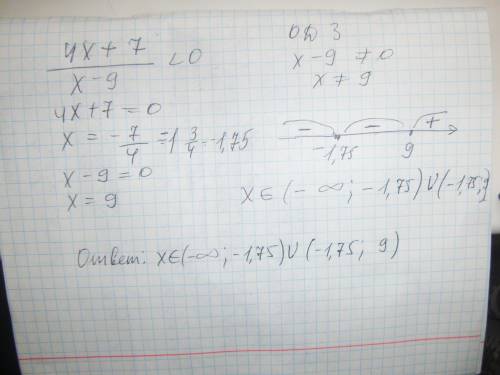 Решите неравенства методом интервалов (x-6)(4x+7)/x-9< 0