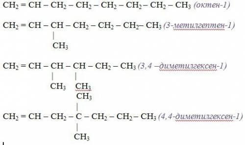 Напишите формулу октена-1. изобразите четыре его изомера по углеродному скелету и дайте им названия.