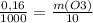 \frac{0,16}{1000} = \frac{m(O3)}{10}