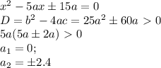 x^2-5ax\pm15a=0\\D=b^2-4ac=25a^2\pm60a\ \textgreater \ 0\\ 5a(5a\pm2a)\ \textgreater \ 0\\ a_1=0;\\ a_2=\pm2.4