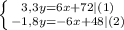 \left \{ {{3,3y=6x+72} |(1)\atop {-1,8y=-6x+48} |(2)} \right