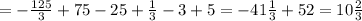 =- \frac{125}{3}+75-25+ \frac{1}{3}-3+5=-41 \frac{1}{3}+52= 10 \frac{2}{3}