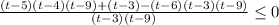 \frac{(t-5)(t-4)(t-9)+(t-3)-(t-6)(t-3)(t-9)}{(t-3)(t-9)} \leq 0