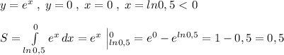 y=e^{x}\; ,\; y=0\; ,\; x=0\; ,\; x=ln0,5\ \textless \ 0\\\\S= \int\limits_{ln\, 0,5}^0 {e^{x}} \, dx =e^{x}\, \left |^0_{ln0,5}=e^0-e^{ln0,5}=1-0,5=0,5