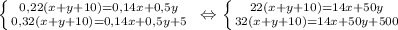 \left \{ {0,22(x+y+10)=0,14x+0,5y \atop 0,32(x+y+10)=0,14x+0,5y+5} \right. \ \Leftrightarrow \left \{ {22(x+y+10)=14x+50y \atop 32(x+y+10)=14x+50y+500} \right.