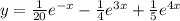 y=\frac{1}{20} e^{-x}-\frac{1}{4}e^{3x}+\frac{1}{5} e^{4x}