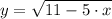 \displaystyle y=\sqrt{11-5 \cdot x}