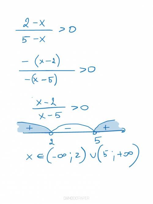 Знаю, что легкое ,но что-то не помню последовательность решите неравенство (2-x)/(5-x)> 0