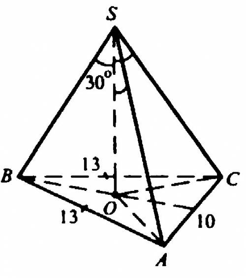 Основанием пирамиды служит равнобедренный треугольник с боковыми сторонами равными а и углом между н