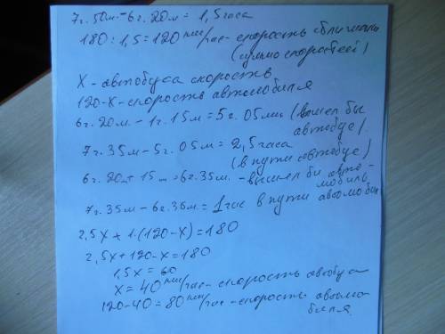 Из двух городов a и b, растояние между которыми 180 км, в 6 ч и 20 мин вышли навстречу друг другу ав