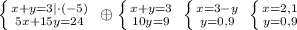 \left \{ {{x+y=3|\cdot (-5)} \atop {5x+15y=24}} \right. \; \oplus \left \{ {{x+y=3} \atop {10y=9}} \right. \; \left \{ {{x=3-y} \atop {y=0,9}} \right. \; \left \{ {{x=2,1} \atop {y=0,9}} \right.