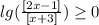 lg(\frac{[2x-1]}{[x+3]}) \geq 0