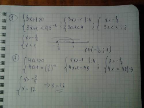 Решить log 0,5(3x+1)> -2. log1/7(4x+1)=-2