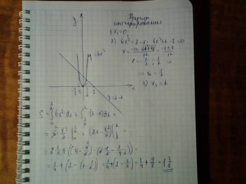 Вычислить площадь фигуры ограниченной линиями y=6*х^2. y=2-x и осью ox