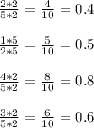 \frac{2*2}{5*2} = \frac{4}{10} = 0.4 \\ \\ &#10; \frac{1*5}{2*5} = \frac{5}{10} = 0.5 \\ \\ &#10; \frac{4*2}{5*2} = \frac{8}{10} = 0.8 \\ \\ &#10; \frac{3*2}{5*2} = \frac{6}{10} = 0.6