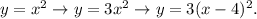 y=x^2\to y=3x^2\to y=3(x-4)^2.