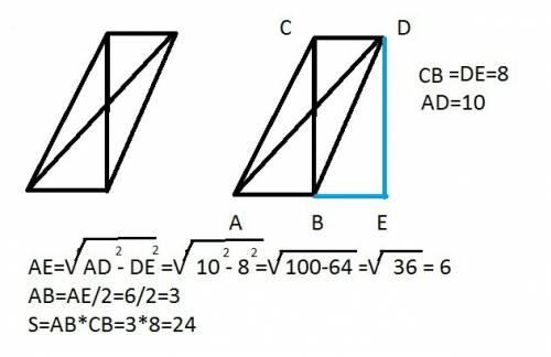 Найти площу паралелограма в котором диагонали 8 и 10 см, и одна з диагоналей перпендикулярно до стор
