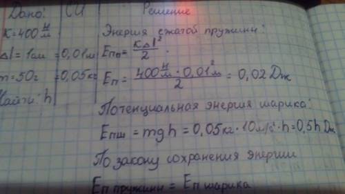 Пружинный пистолет с пружиной жесткостью 400 н/м, сжатой на 1 см, выбрасывает вертикально вверх шари