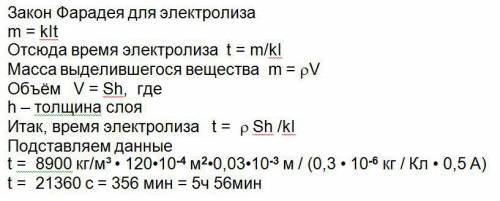 Сколько времени нужно для никелирования металлического изделия с поверхностной площадью 120 см², есл