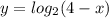 y = log_2(4-x)