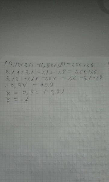 Решите -(5.7-2..8x-3.7)=4.9x (4.2x+3..7x-2.70)=6.85 -(2.5x-2..1x-3.1)=-(1.6-1.6x) (3.1x+3..8x+1.8)=1