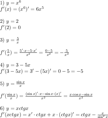 1) \ y=x^6\\&#10;f'(x)=(x^6)'=6x^5\\\\&#10;2) \ y=2\\&#10;f'(2)=0\\\\&#10;3)\ y= \frac{5}{x}\\\\&#10;f'( \frac{5}{x})= \frac{5'\cdot x-5\cdot x'}{x^2}= \frac{0-5}{x^2} =- \frac{5}{x^2}\\\\&#10;4)\ y=3-5x\\&#10;f'(3-5x)=3'-(5x)'=0-5=-5\\\\&#10;5)\ y= \frac{\sin x}{x} \\\\&#10;f'( \frac{\sin x}{x})= \frac{(\sin x)'\cdot x-\sin x\cdot(x)'}{x^2}= \frac{x\cos x-\sin x}{x^2}\\\\&#10;6)\ y=xctg x\\&#10;f'(xctgx)=x'\cdot ctgx+x\cdot(ctgx)'=ctgx- \frac{x}{\sin^2x}