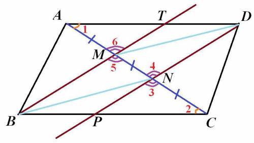 Противоположные стороны ad и bc четырёхугольника abcd параллельны. через вершины b и d проведены пар