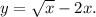 y= \sqrt{x} -2x.