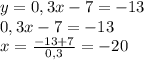 y=0,3x-7=-13\\0,3x-7=-13\\x=\frac{-13+7}{0,3}=-20