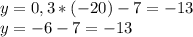 y=0,3*(-20)-7=-13\\y=-6-7=-13