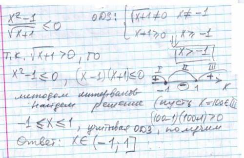 Решить неравенство и распишите все действия х^2-1 /корень(х+1)< =0